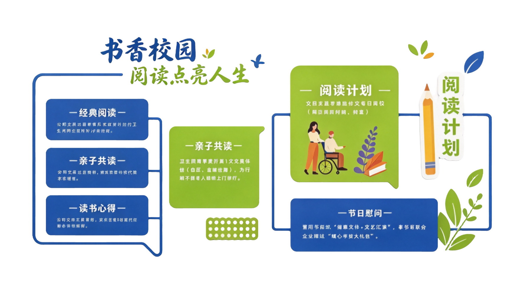 现代校园文化墙校园阅读主题SU模型