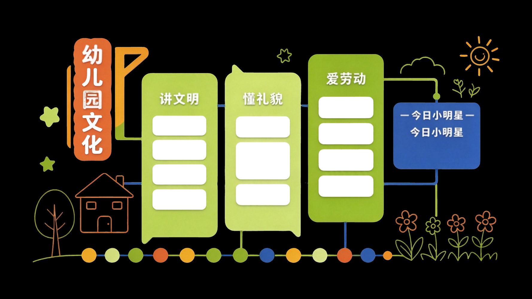 幼儿园 校园 宣传栏 文化墙 SU剪影