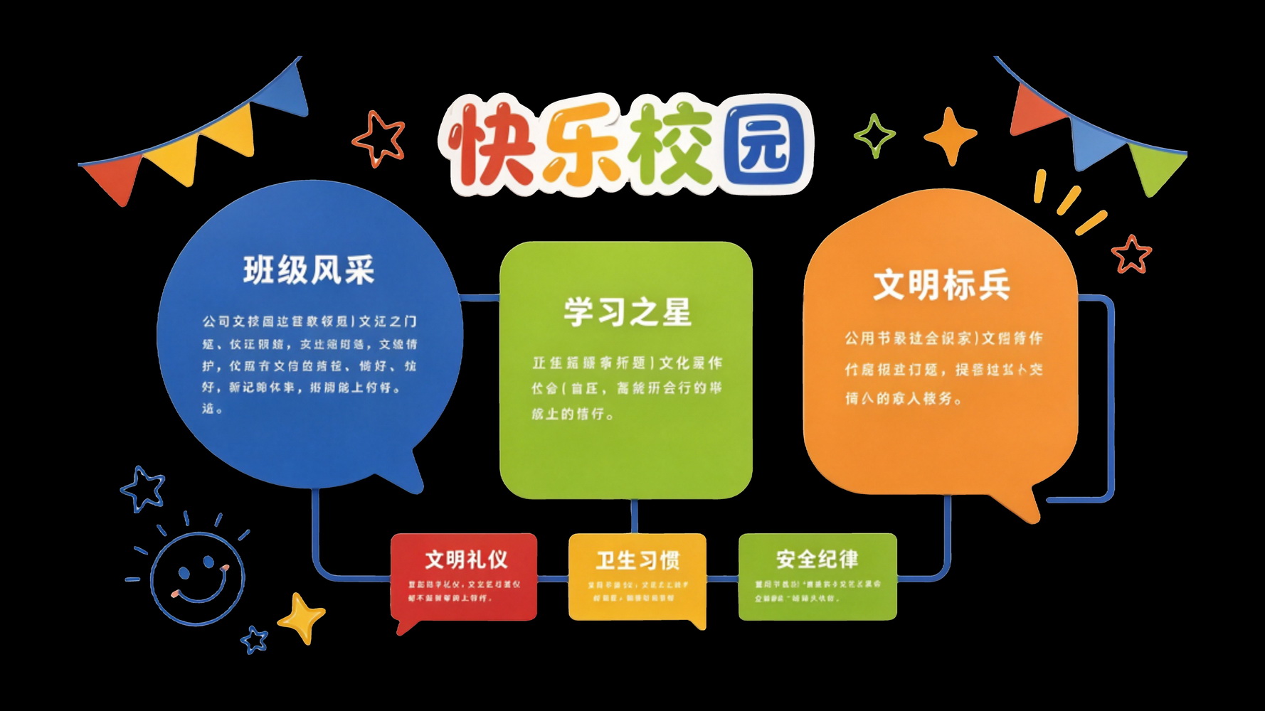 现代校园文化墙班级风采SU模型