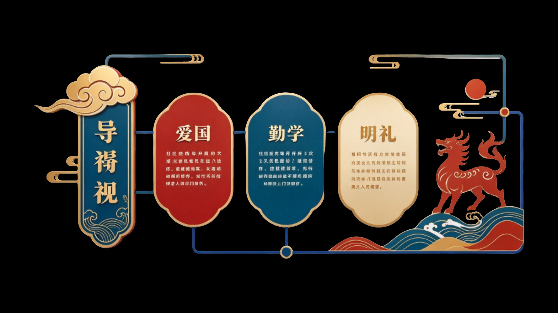 中式国风校园 宣传栏 文化墙 SU剪影