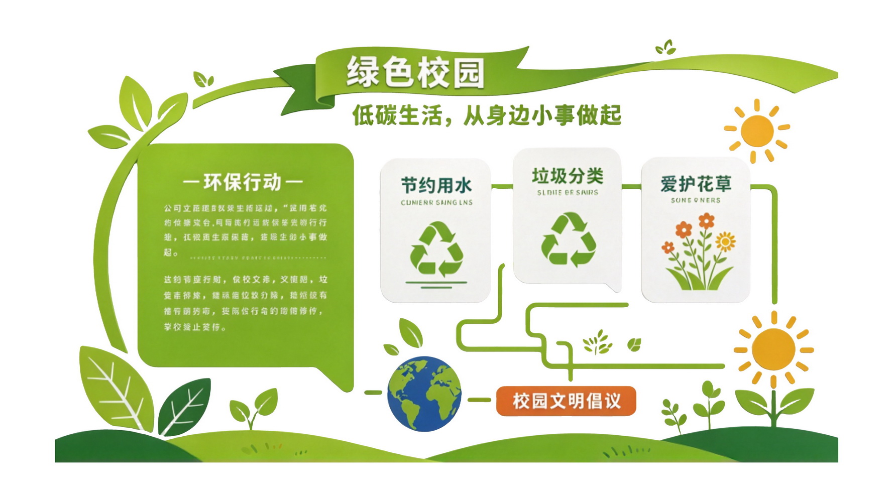 现代绿色卡通风格校园文化墙SU模型