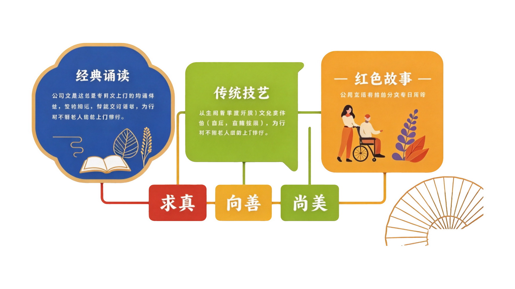 幼儿园 文化墙 SU剪影