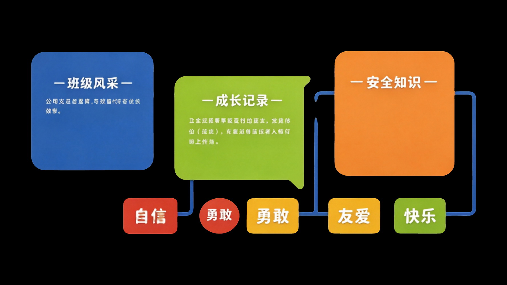 幼儿园 校园 宣传栏 文化墙 SU剪影