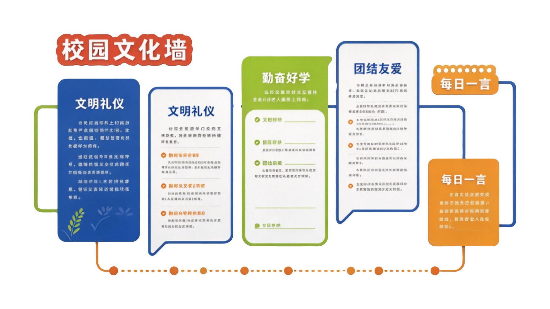 现代校园文化墙文明礼仪SU模型