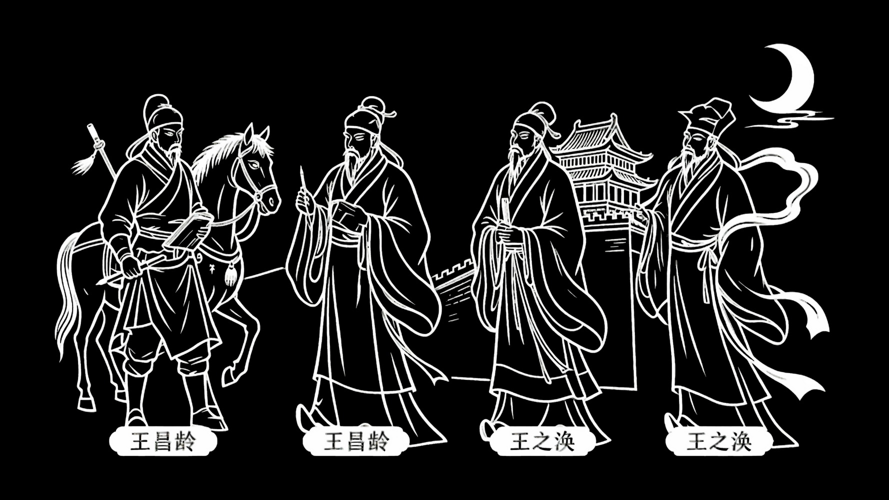 王昌龄王之涣古代名人诗人人物SU模型